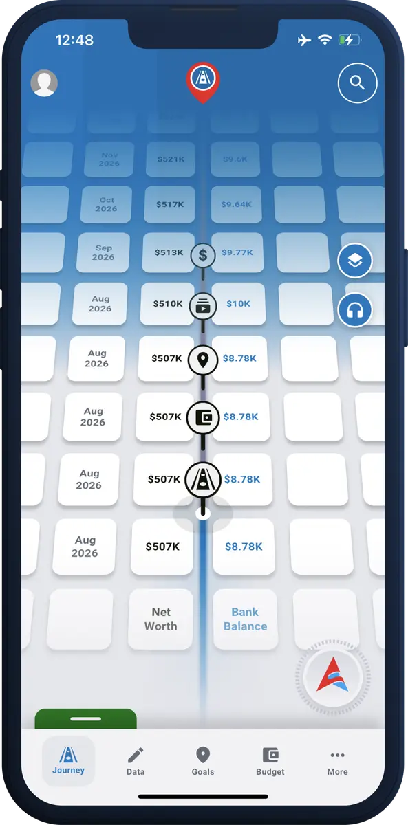 App journey screen laying out your wealth month by month, each row pairing a projected net worth with the bank balance for that month