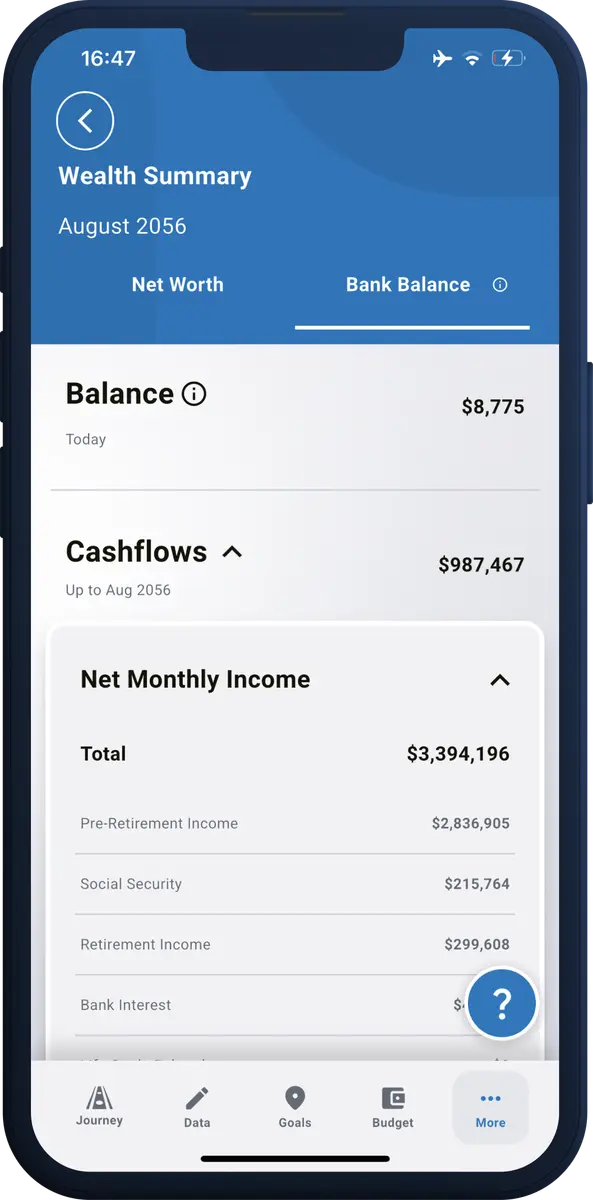 Wealth Summary screen showing today's bank balance and total cashflows, with net monthly income split into pre-retirement income, social security, retirement income and bank interest