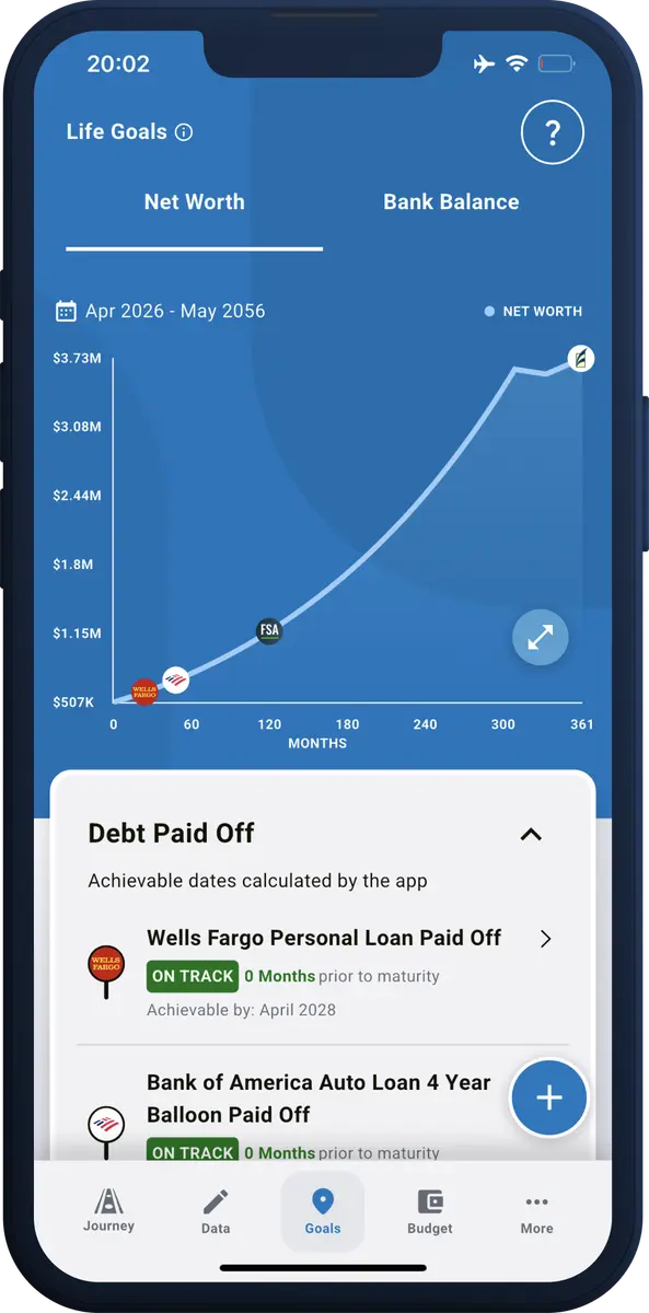 Life Goals screen charting net worth from $507K to $3.73M between April 2026 and May 2056, with goal markers on the curve and a list of debts paid off early