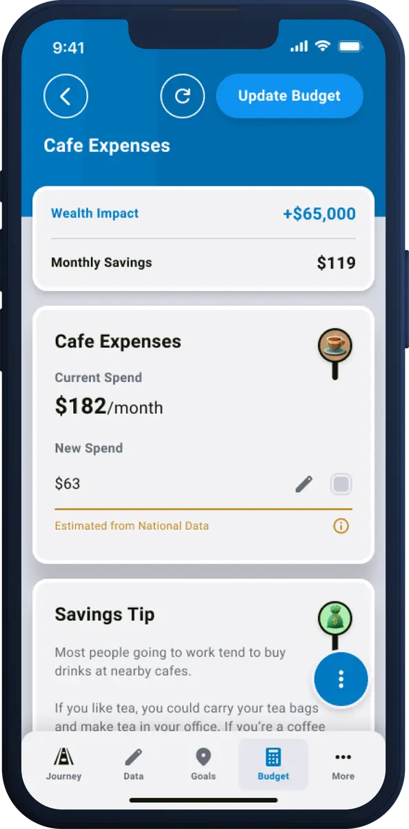 Cafe Expenses detail screen showing current spend of $182 a month against a suggested $63, worth $119 monthly savings and a wealth impact of plus $65,000, with a savings tip